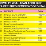 SKPD Siap-Siap, APBD 2022 Dibahas Detail dan Marathon