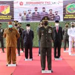 Kesejahteraan Prajurit