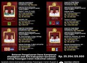 Tony Junus Cawabup Paling Tajir, Adnan Entengo Cawabup ‘Termiskin’