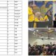 Empat Tim Lolos Semifinal Debat Ilmiah Unigo